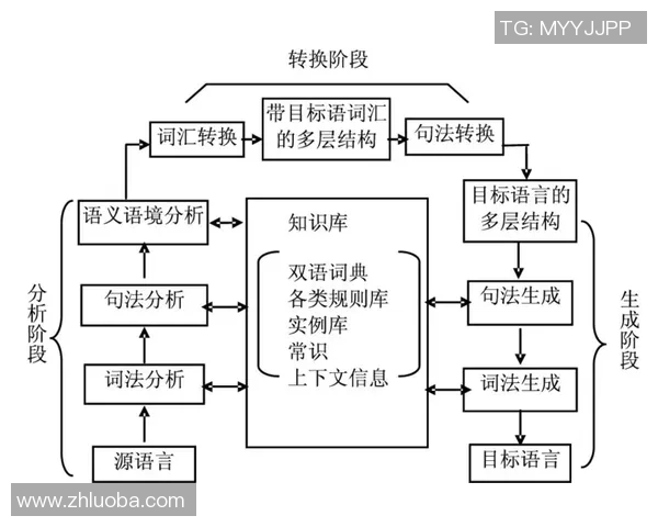外国足球明星的魅力与影响力探讨及其在全球范围内的受欢迎程度分析