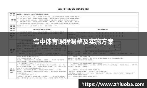高中体育课程调整及实施方案