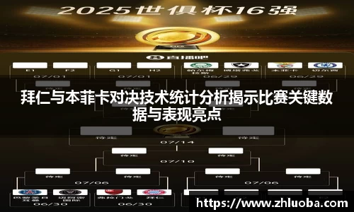 拜仁与本菲卡对决技术统计分析揭示比赛关键数据与表现亮点