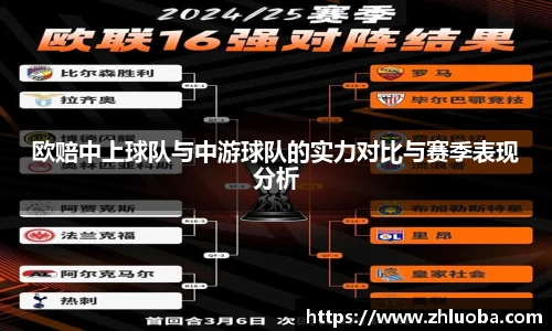 欧赔中上球队与中游球队的实力对比与赛季表现分析